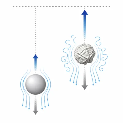 A smooth ball falling faster than a crumpled paper ball through air.