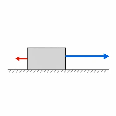 A box with a larger force arrow to the right and a smaller friction arrow to the left.