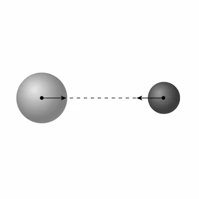 Two spheres separated by a center-to-center distance with mutual gravitational force arrows.