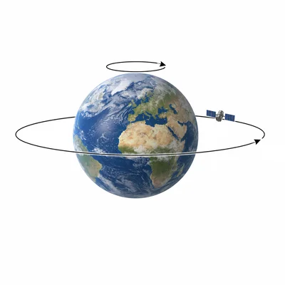 Geostationary satellite orbiting in Earth's equatorial plane in the same direction as rotation.