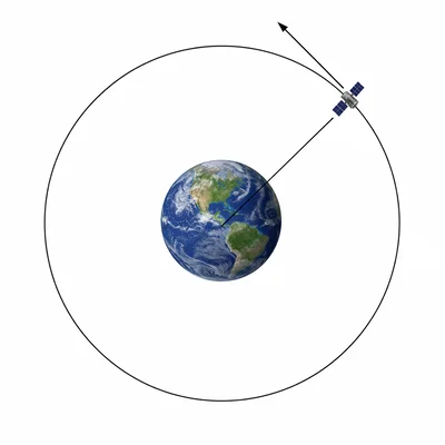 Satellite in circular orbit around Earth with radius line and tangential motion arrow.