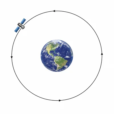 Satellite completing one full circular orbit around Earth.