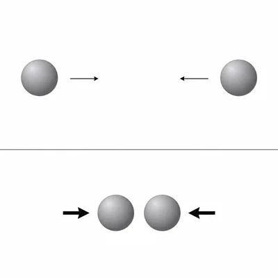 Two objects moved closer together show stronger gravity arrows than when far apart.