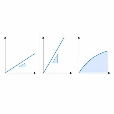 Three unlabeled mini graphs showing slope markers and shaded area under a graph.