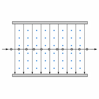 A velocity selector with electric and magnetic fields and an undeflected particle beam.