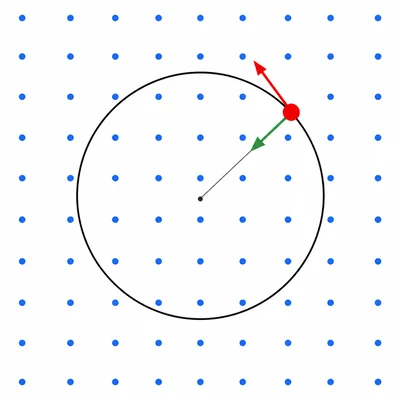 A positive ion moving in a circular path in a uniform magnetic field with radius indicated.