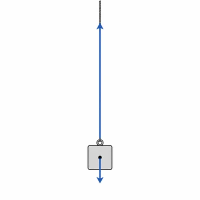 Object pulled upward by a rope with upward tension larger than downward weight.