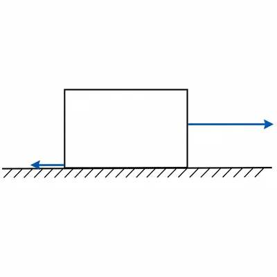 Box on a floor with a larger rightward force arrow and smaller leftward friction arrow.