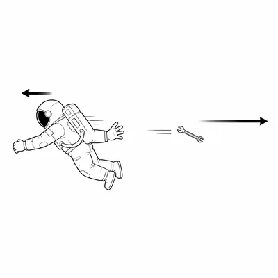 Astronaut recoils opposite a pushed tool, with smaller motion arrow for astronaut.