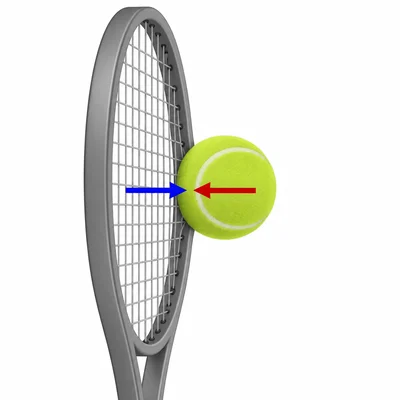 Tennis ball and racket contact with equal opposite force arrows.