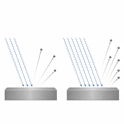 Two metal surfaces receive different intensities of same-frequency light, with more electrons emitted at higher intensity.