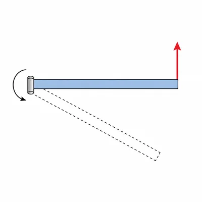 Overhead torque diagram of a force applied perpendicular to a door about its hinge.