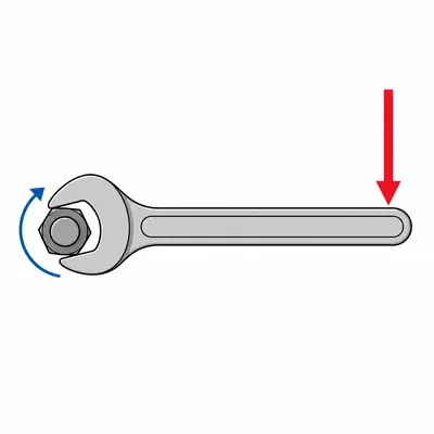 Diagram of a wrench with a perpendicular force applied at the end, producing torque about a bolt.