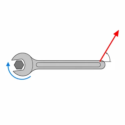 Diagram of an angled force applied to the end of a wrench, showing torque about a bolt.