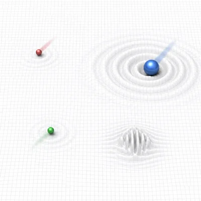 Particles moving through a field, with ripples showing interaction with the Higgs field and a localized field excitation.