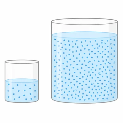 Larger amount of water at the same temperature has more thermal energy.