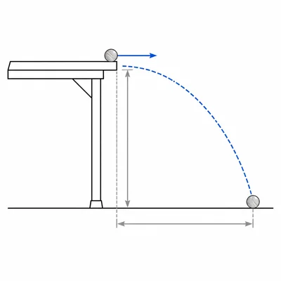 Marble rolling horizontally off a table and landing on the floor after a parabolic path.