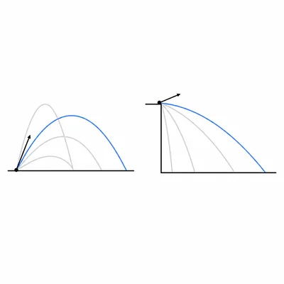 Comparison of projectile range for same-height landing and much-lower landing conditions.