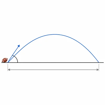 Football projectile trajectory landing at the same height with range shown along the ground.