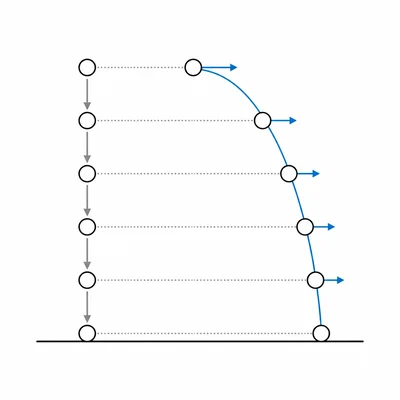 Comparison of a dropped ball and a horizontally launched ball falling from the same height.