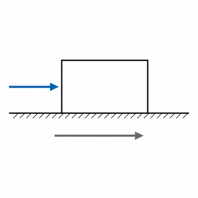 A box on a flat surface with push and displacement arrows pointing right.