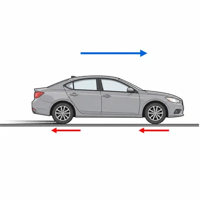 A car moving right with braking force directed left.