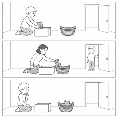 A child sees a toy placed in a box, leaves while it is moved to a basket, then returns looking toward the box.