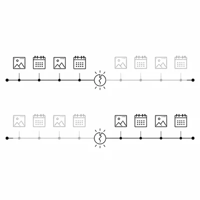 Two timelines contrasting memory loss for events after versus before an injury.