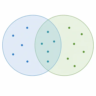 Two overlapping circles with dots in each area, representing comorbidity and shared symptoms.