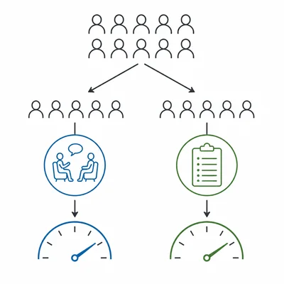 A flow diagram showing participants split into two groups and compared on outcomes.