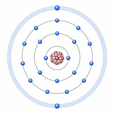 Calcium atom shell diagram showing two electrons in the outermost energy level.