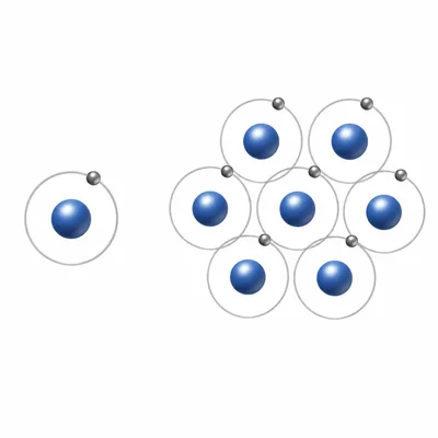 A single atom shown beside a group of identical atoms representing an element.