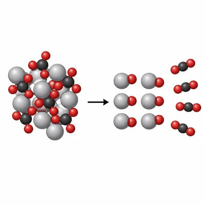 Particle model showing calcium carbonate decomposing into calcium oxide and carbon dioxide.