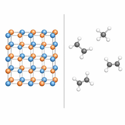 Comparison of a repeating ionic lattice and separate molecular covalent compounds.