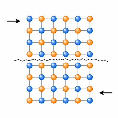 Ionic lattice layers shifted so similar ions repel, causing the crystal to crack.