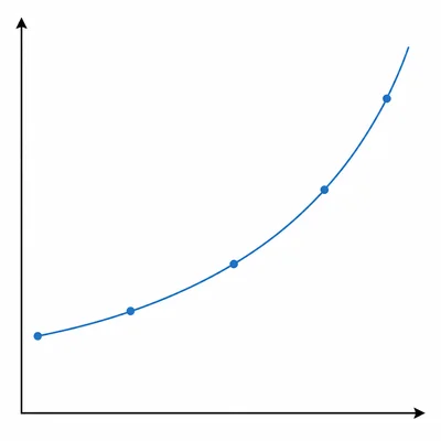 Unlabeled graph with a steadily rising atmospheric carbon dioxide curve.