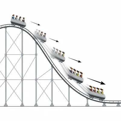 Roller coaster car descending a hill, showing height decreasing and motion increasing.