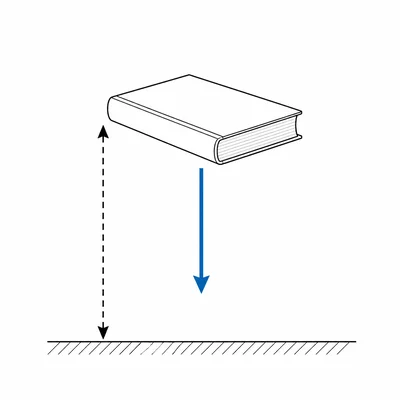 Book held above the ground with arrows indicating height and gravity.