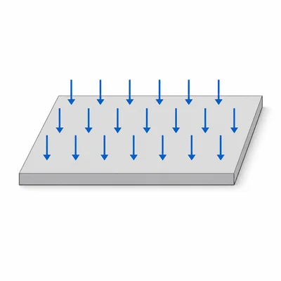 Downward arrows evenly pressing on a flat surface to represent pressure.