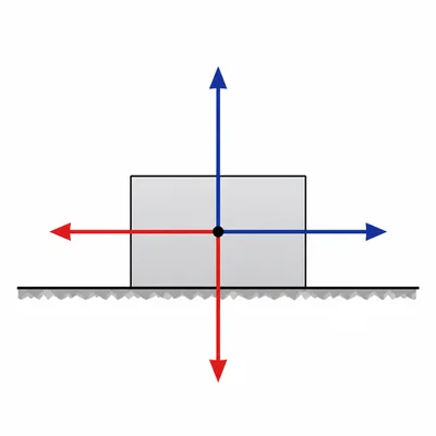 A box on a rough floor with balanced horizontal push and friction plus vertical forces.