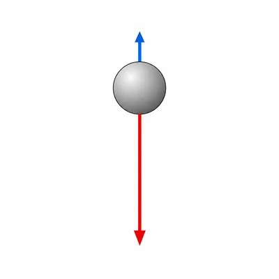 A falling ball with a longer downward force arrow and a shorter upward air resistance arrow.