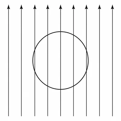 A stationary wire loop in a constant uniform magnetic field with no current shown.