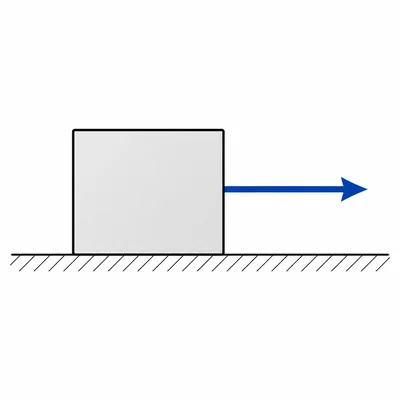 A force arrow pushing a block to the right.