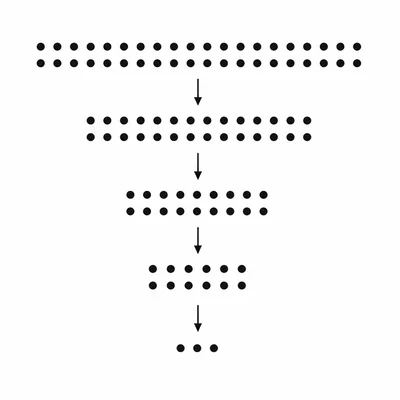 A sample of undecayed nuclei shown halving repeatedly through four half-lives.