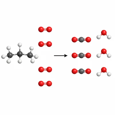 Combustion diagram showing a hydrocarbon and oxygen forming carbon dioxide and water.