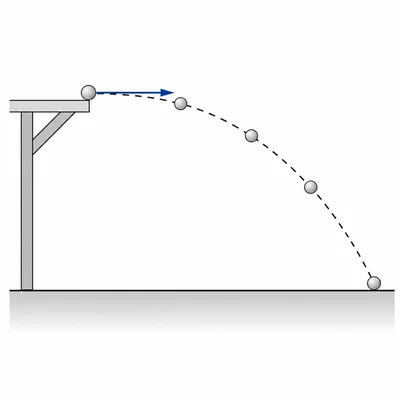 Ball thrown horizontally from a platform and landing some distance away.