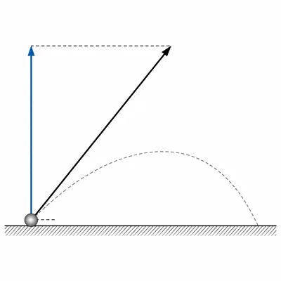 Steep angled launch vector with vertical velocity component highlighted.