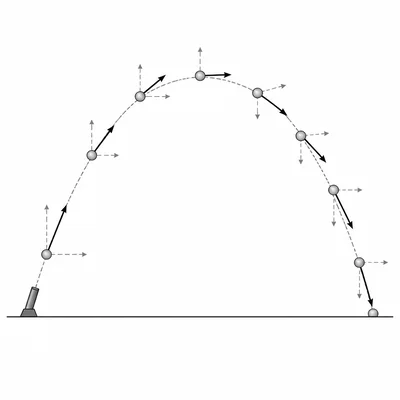 Projectile launched at an angle with full path through the air.