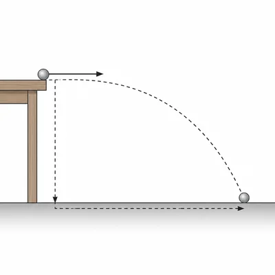 Horizontal launch from a table with trajectory, height, and range guides.