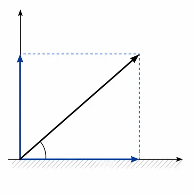 Angled launch vector decomposed into horizontal and vertical components.